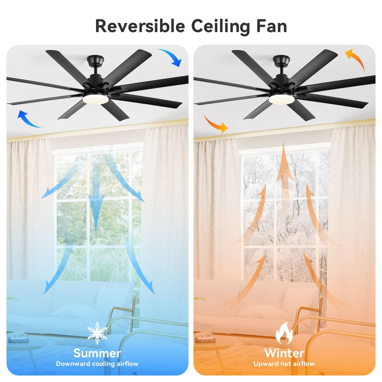 Ceiling Fan With Light 8 Blades, 18W LED 3 Color Dimmable Light, For Living Room & Bedroom - Matte Black