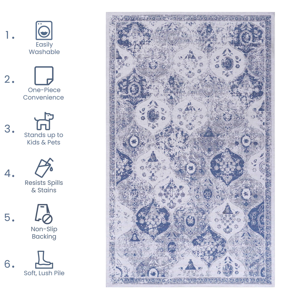 Blue area rug, washable rug, low-pile, non-slip, non-shedding, foldable, kid & pet friendly - area rugs for living room, bedroom, kitchen, dining room rug - perfect gifts, (blue, 2'6'' x 10')