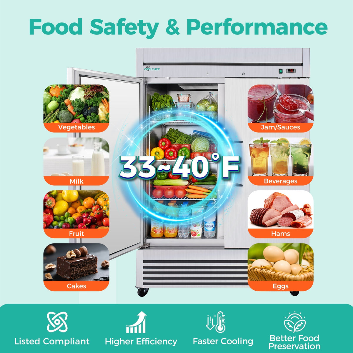 54" Commercial Refrigerator with 49 Cu.Ft Capacity - Stainless Steel, Silver