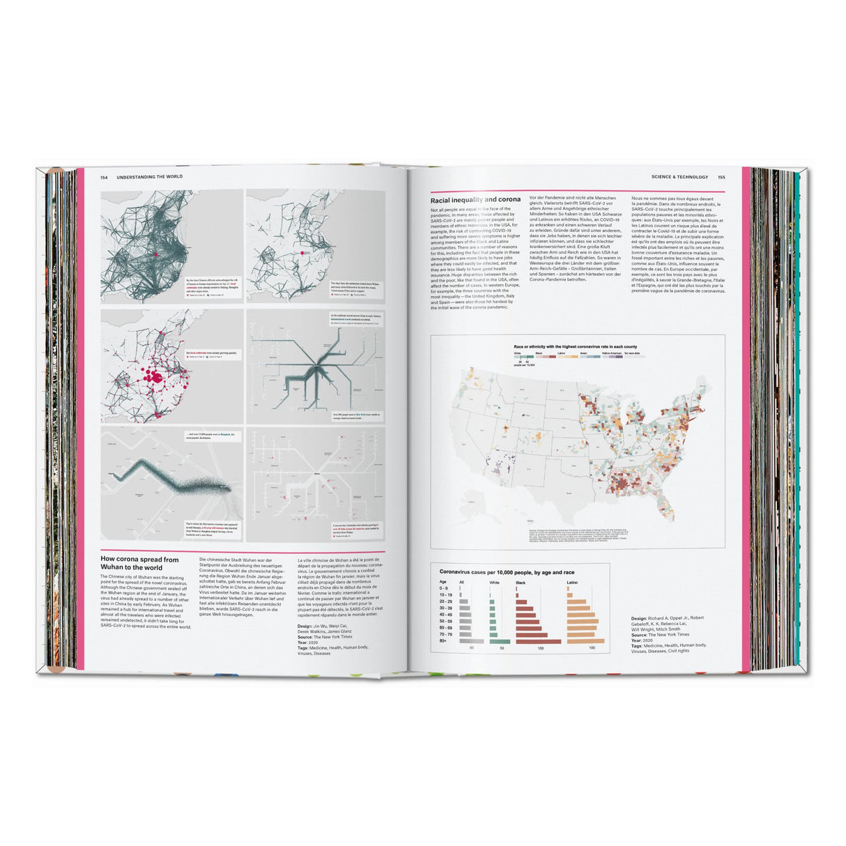 Understanding the World. The Atlas of Infographics (German, French, English)