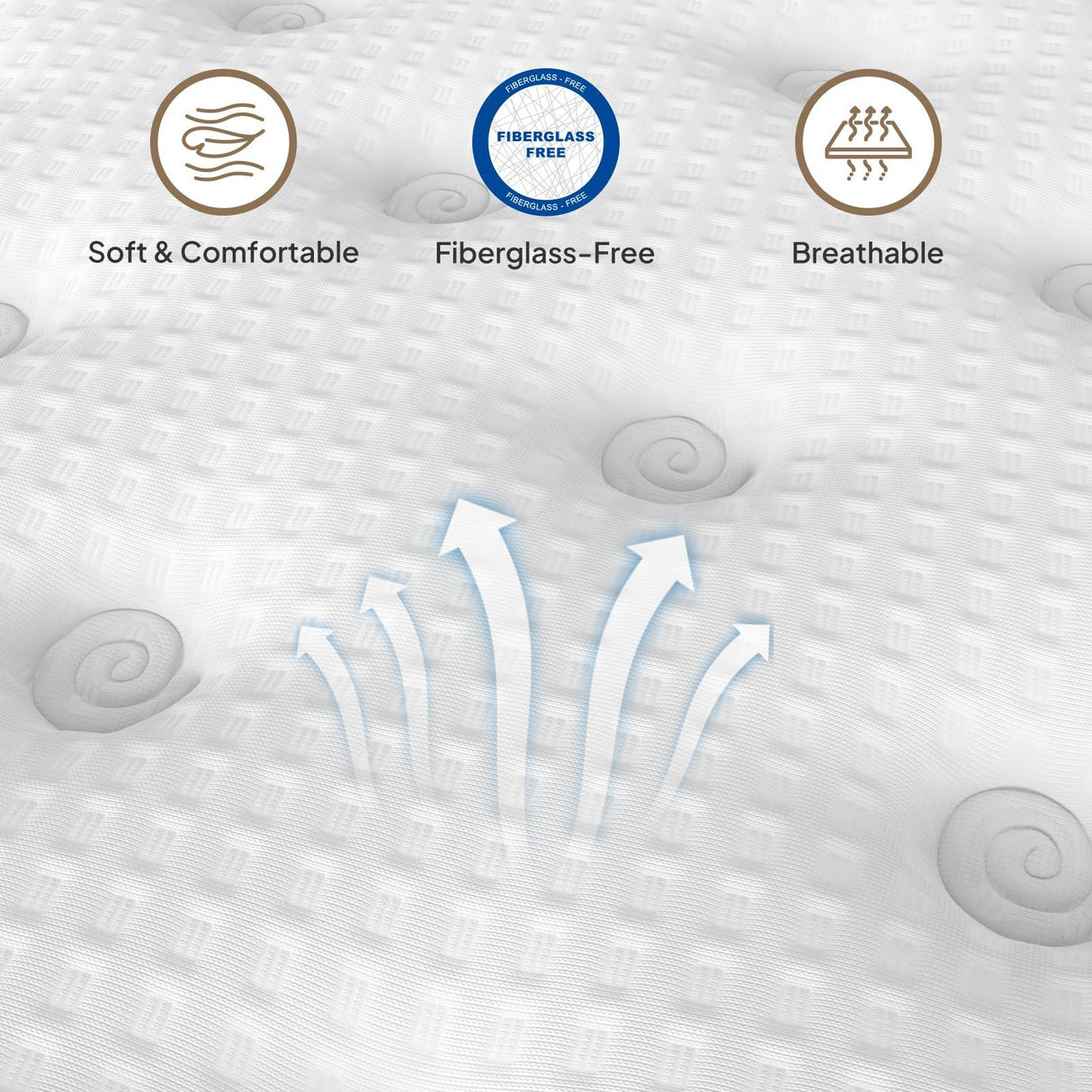 14" Hybrid Mattress With Innerspring & Gel Memory Foam