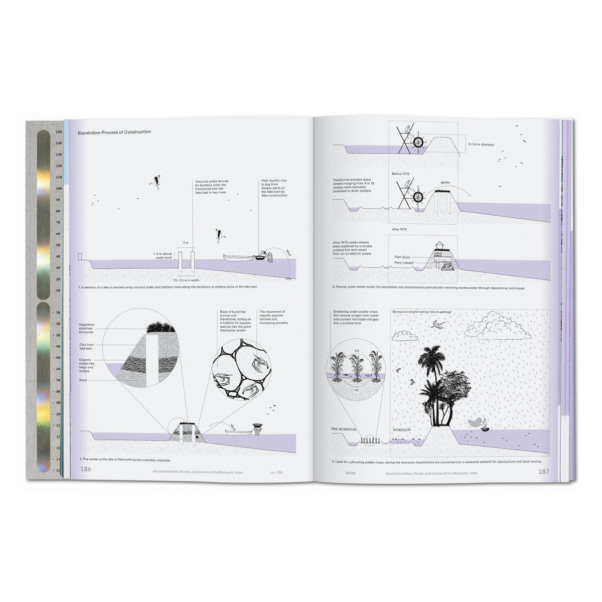 Julia Watson. Lo—TEK. Water. A Field Guide for TEKnology (English)
