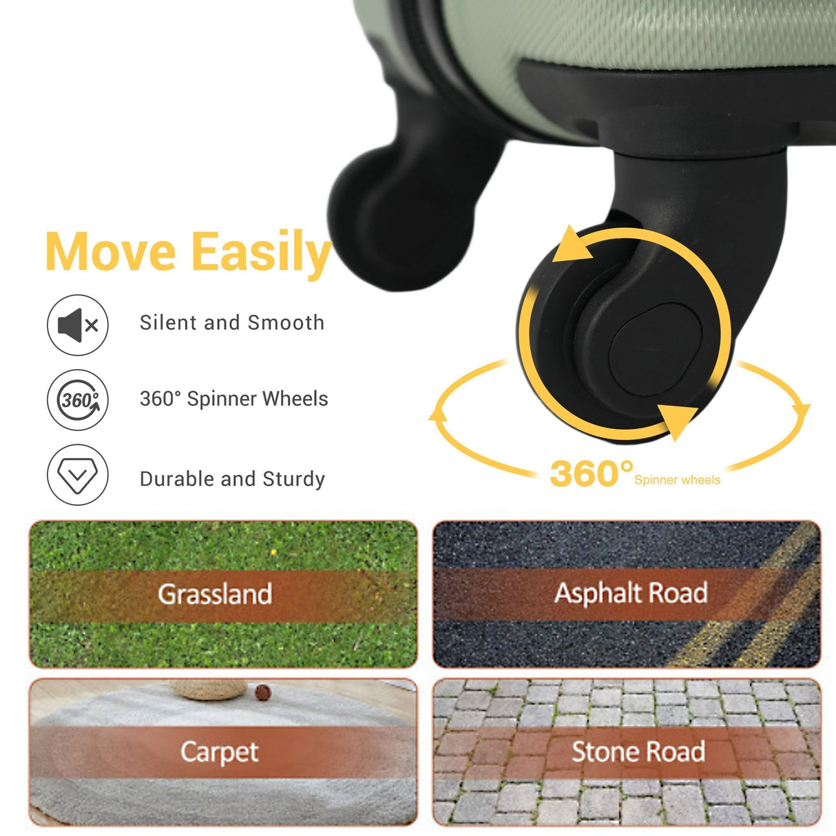 7-Piece ABS Lightweight & Durable Luggage Set in Green