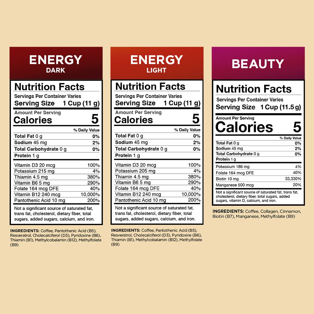 Slim Organic Coffee Pods with Diet Support Bold Flavor