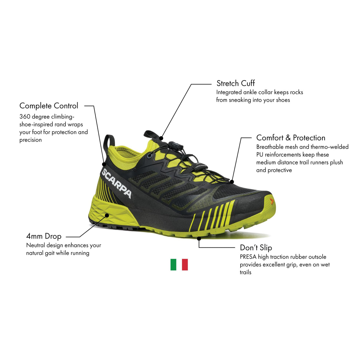 SCARPA Men's Ribelle Run Trail Running Shoes - Azure/Black