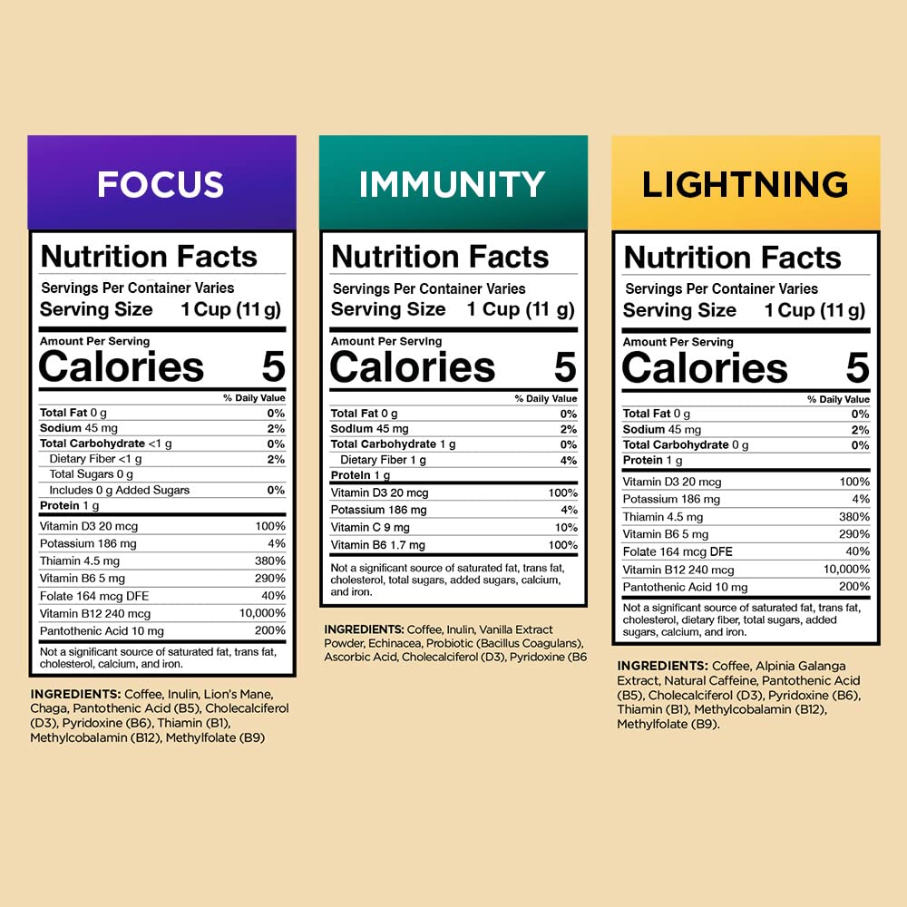 Slim Organic Coffee Pods with Diet Support Bold Flavor