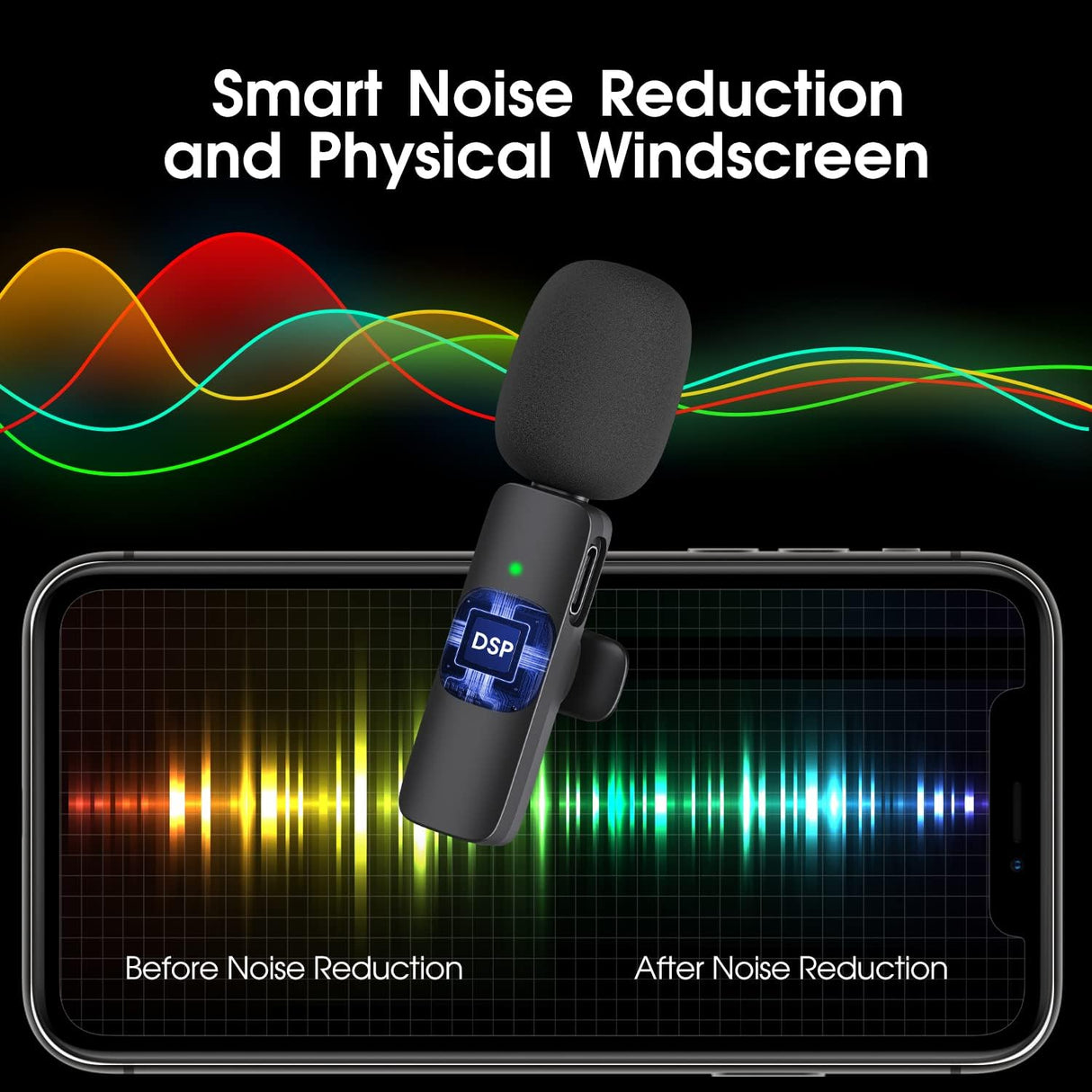 Wireless Lavalier Microphone for iPhone iPad Dual Clip On Mic 2 Pack Lightning