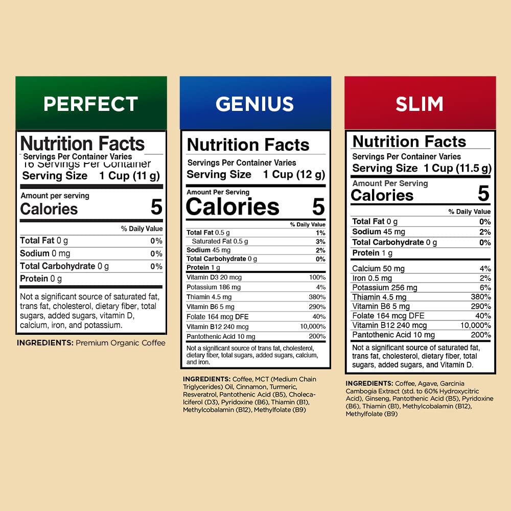 Slim Organic Coffee Pods with Diet Support Bold Flavor