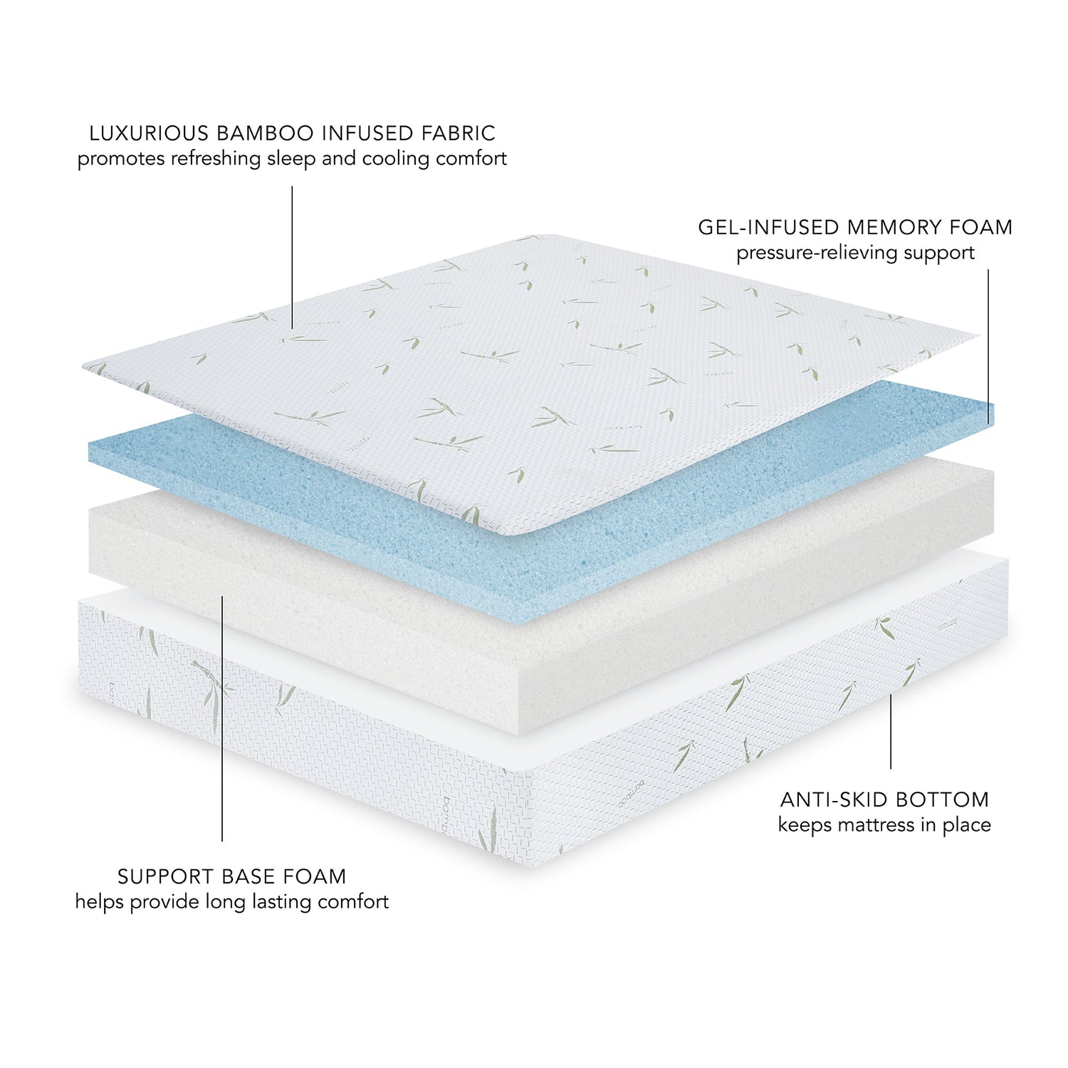 8-inch dual layer memory foam mattress with bamboo infused cover
