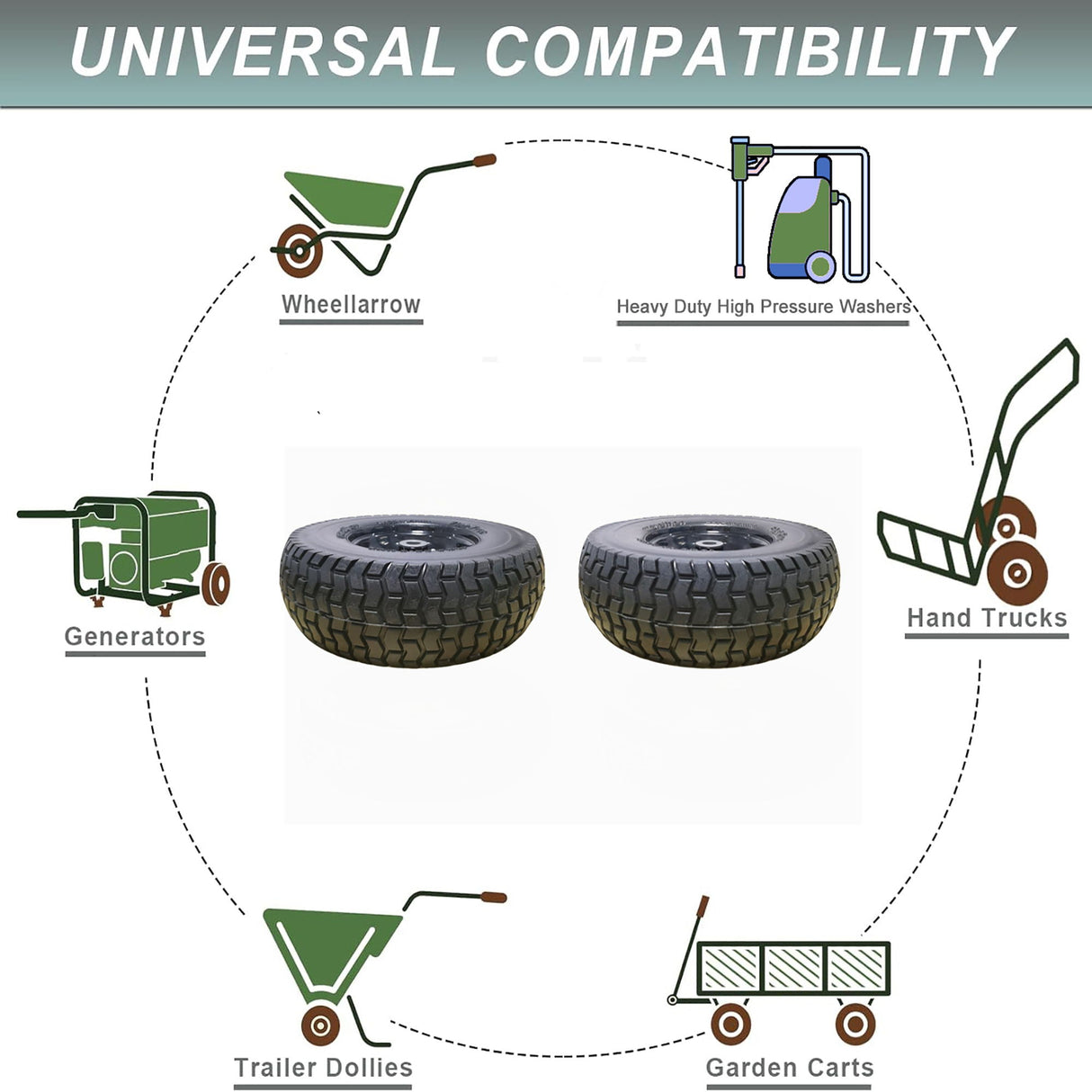 Flat Free Tire And Wheel Assemblies For Riding Lawn Mowers With 3" Hub - Black