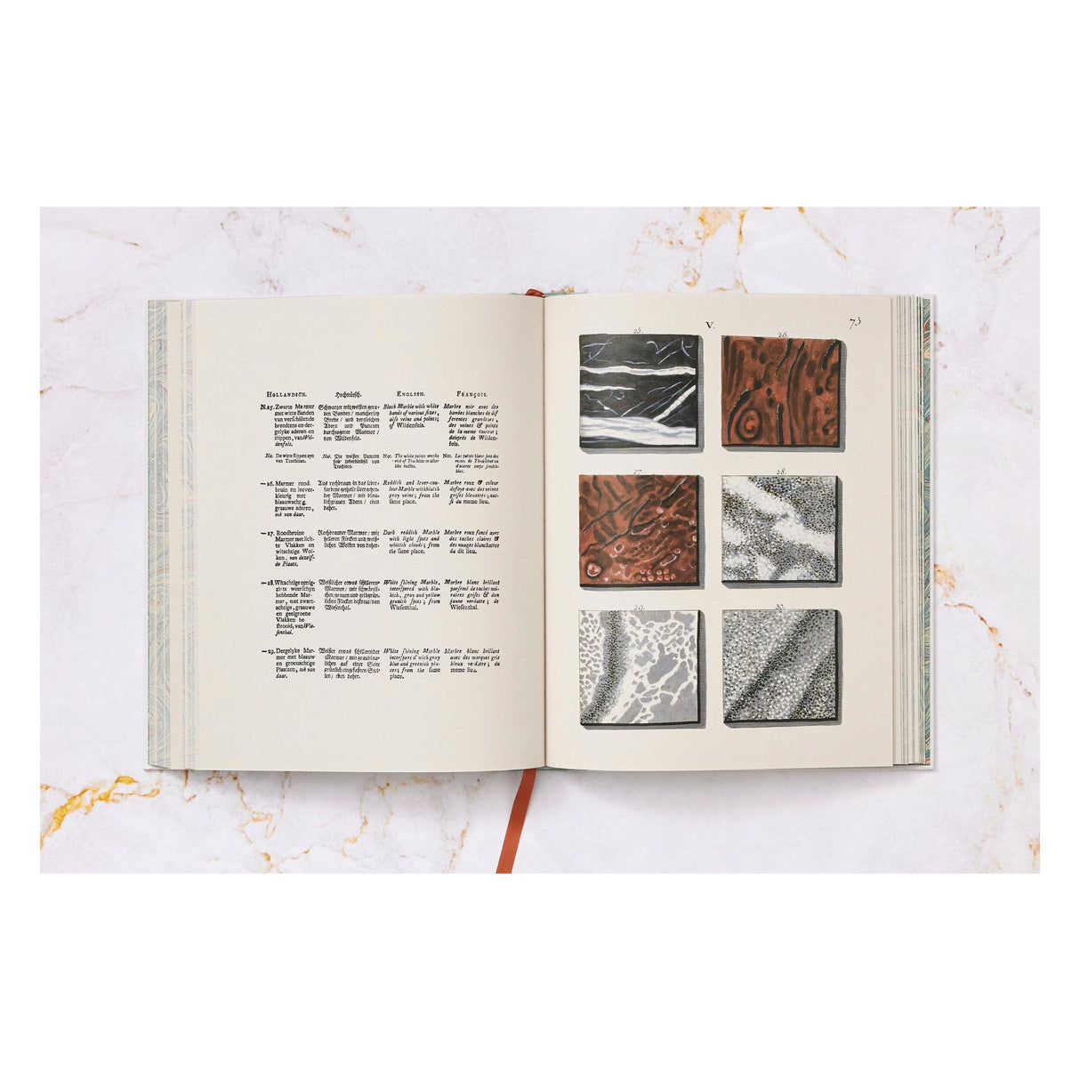 Jan Christiaan Sepp. The Book of Marble (German, French, English) (FFE)