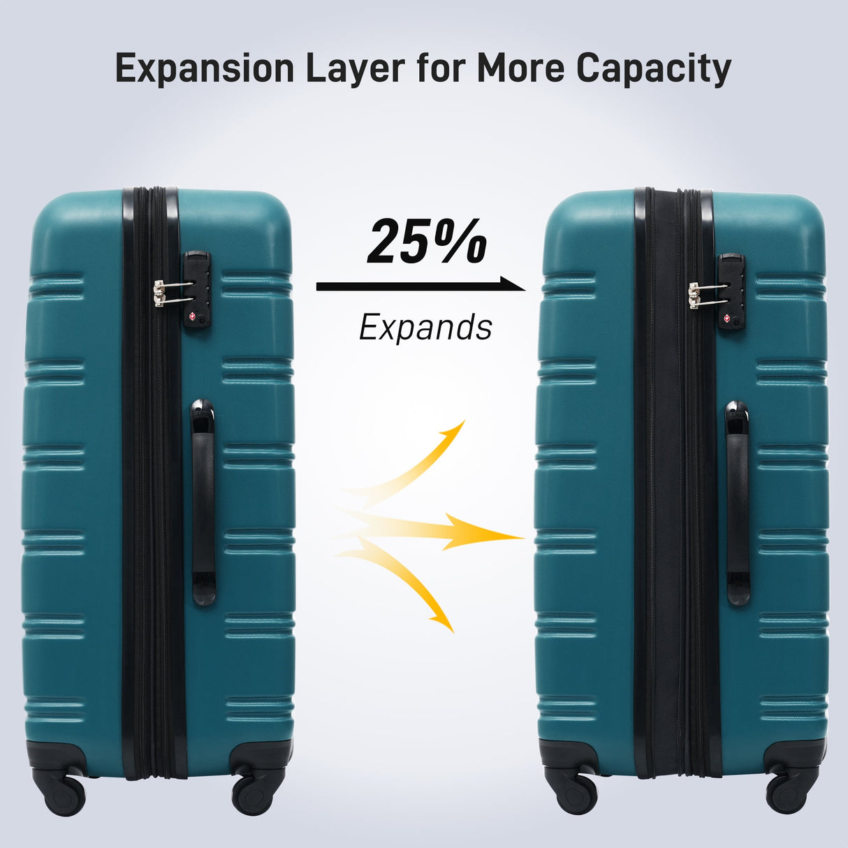 Hardshell Luggage Sets 3 Pcs Spinner Suitcase with TSA Lock