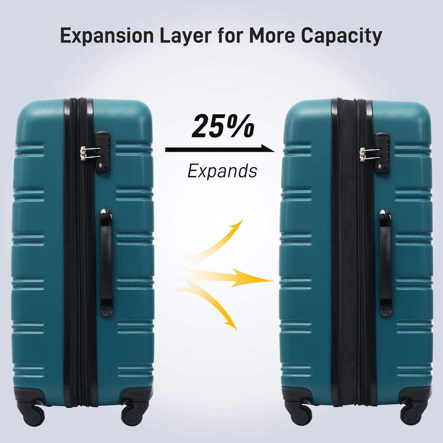 Hardshell Luggage Sets 3 Pcs Spinner Suitcase with TSA Lock