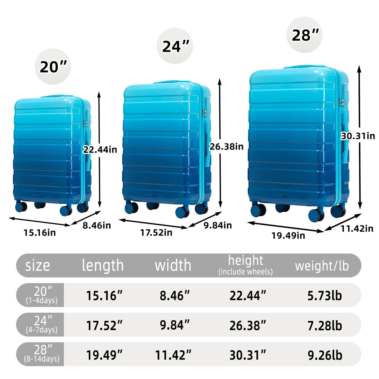 3-Piece PC Spinner Wheel Luggage Set with Gradient Color