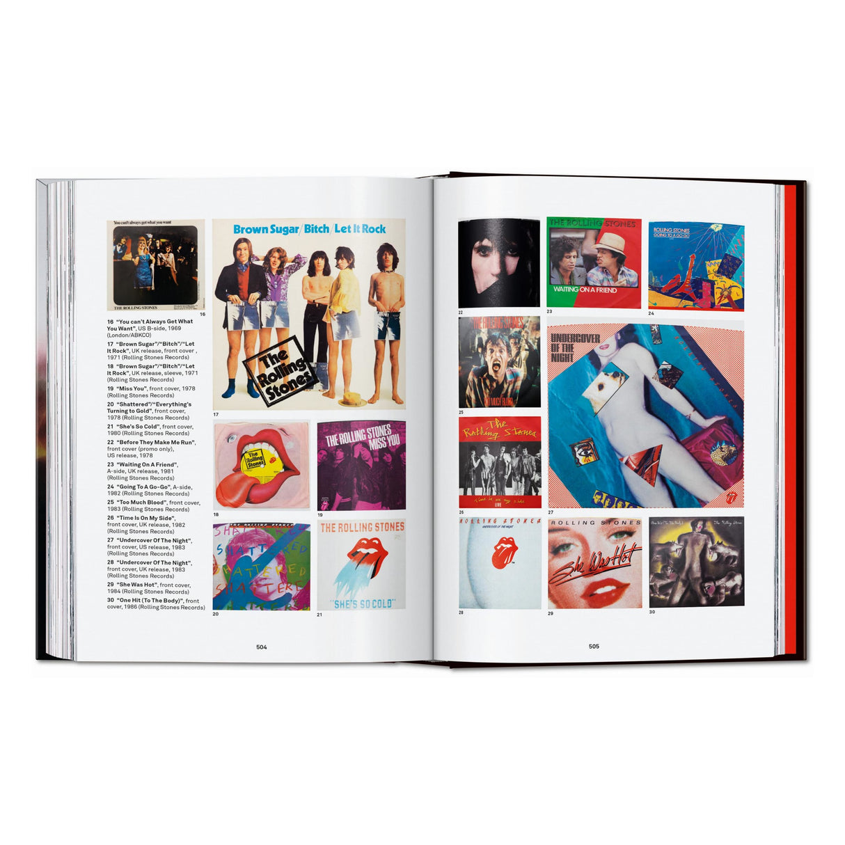 The Rolling Stones. 45th Ed. (English)