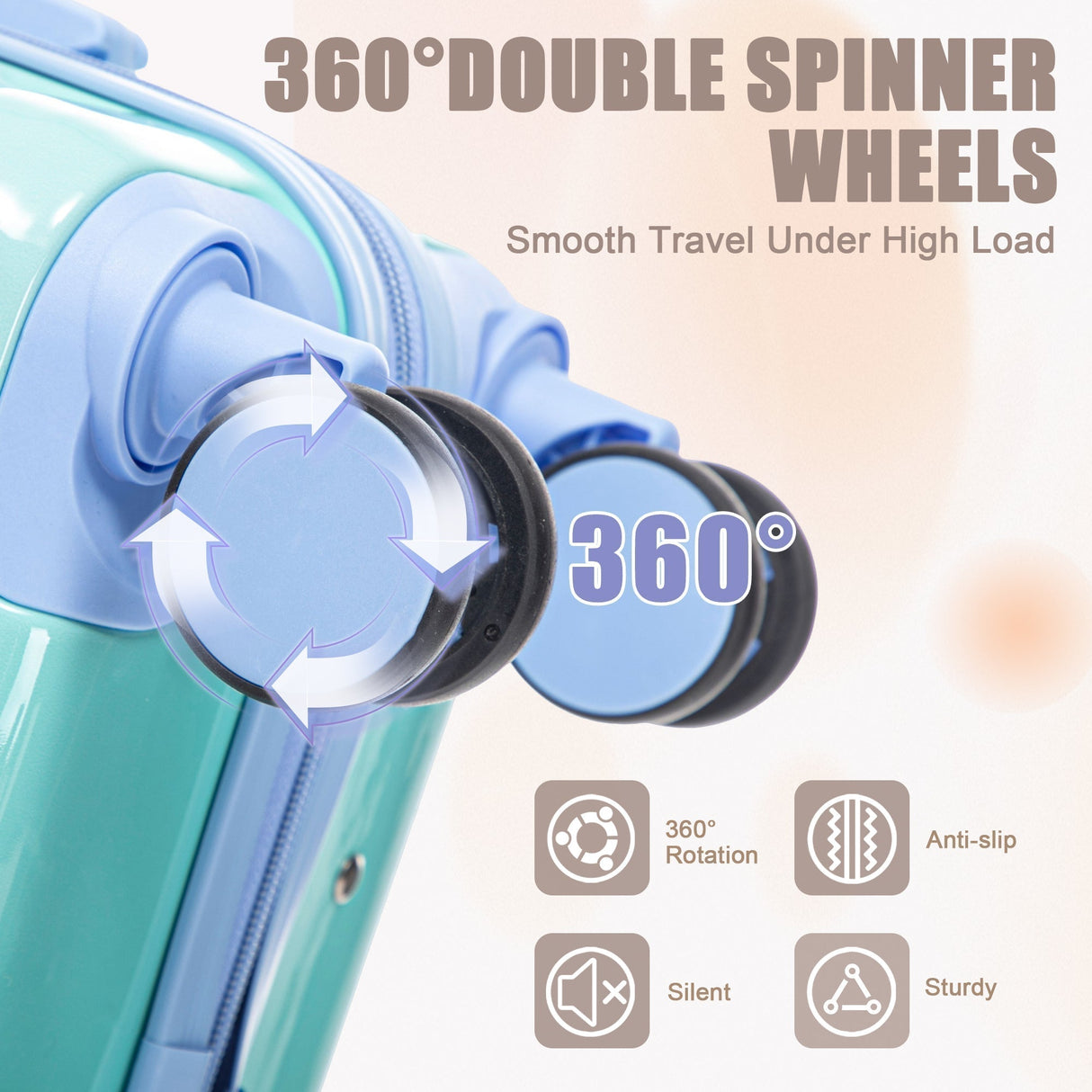 14'/20' 2-Piece PC Spinner Wheel Luggage Set in Gradient Blue and Yellow