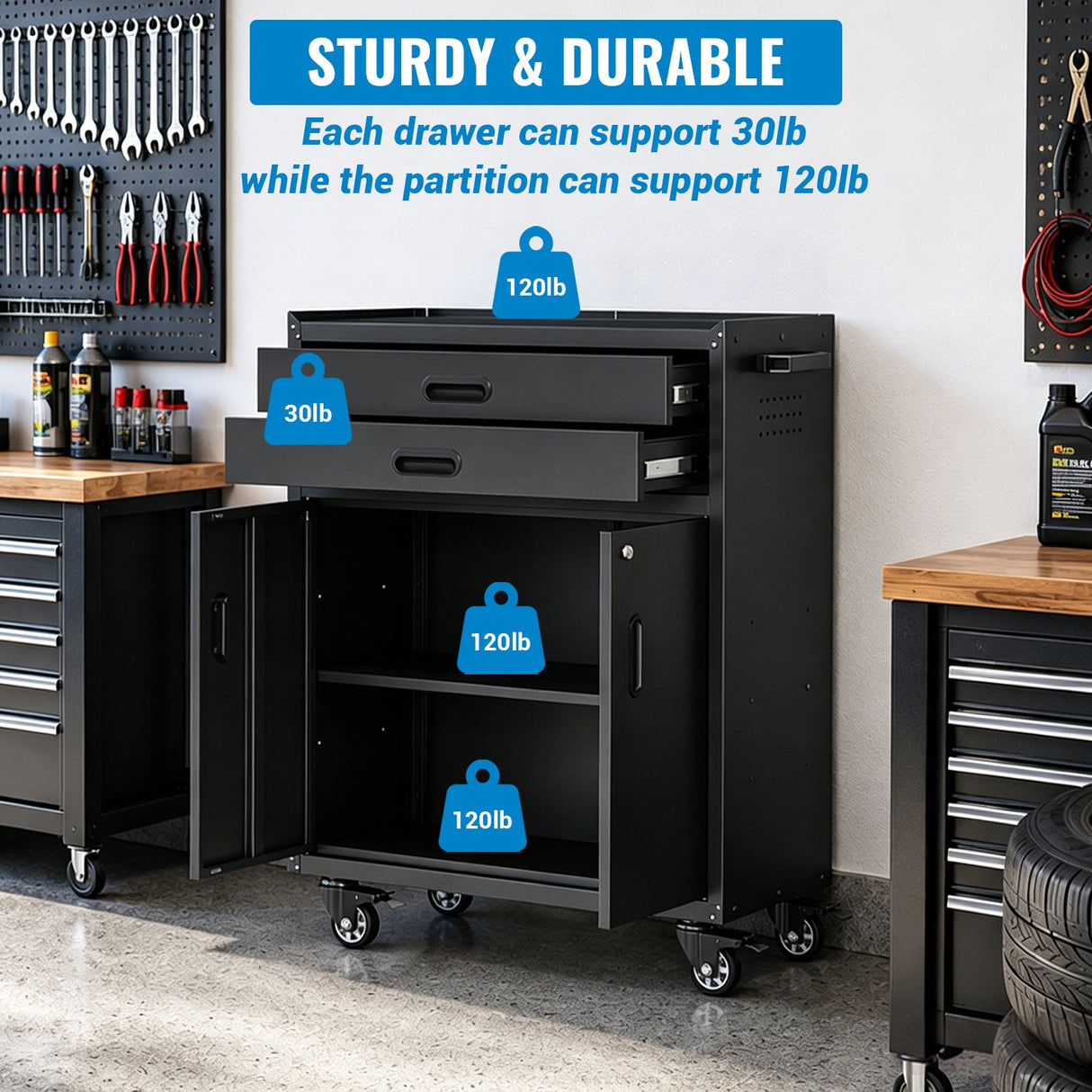 Metal Tool Garage Storage Cabinet with 2 Drawers and 2 Doors, with Wheels and Lock