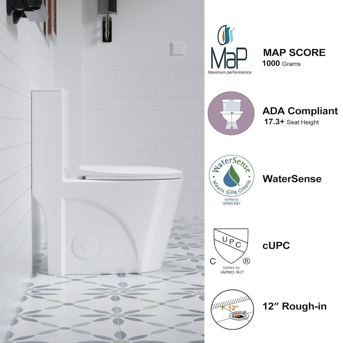Glossy Tornado Flush 1 Piece Toilet With Dual Flush, Soft Close Seat - Gloss White