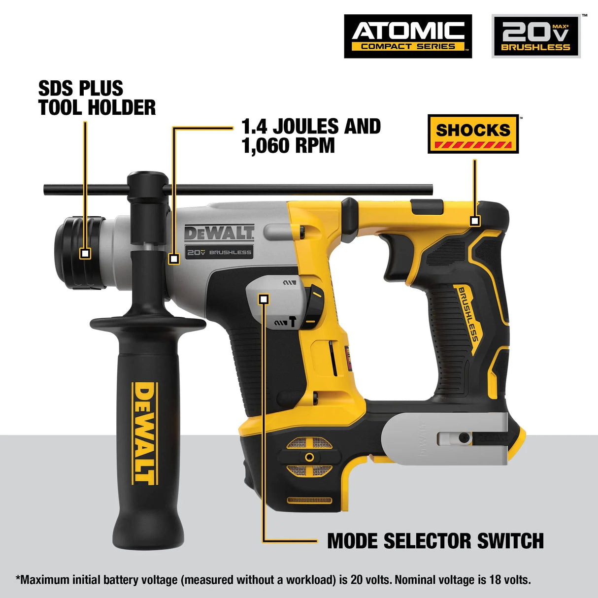 Open Box - DEWALT 20-Volt MAX Cordless Ultra-Compact 5/8 in. Hammer Drill
