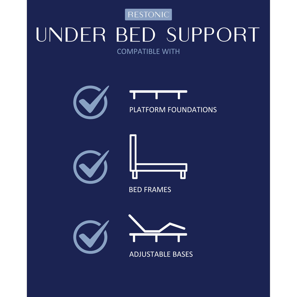 Comfort Care - 7" Foam Core Mattress, Medium Comfort