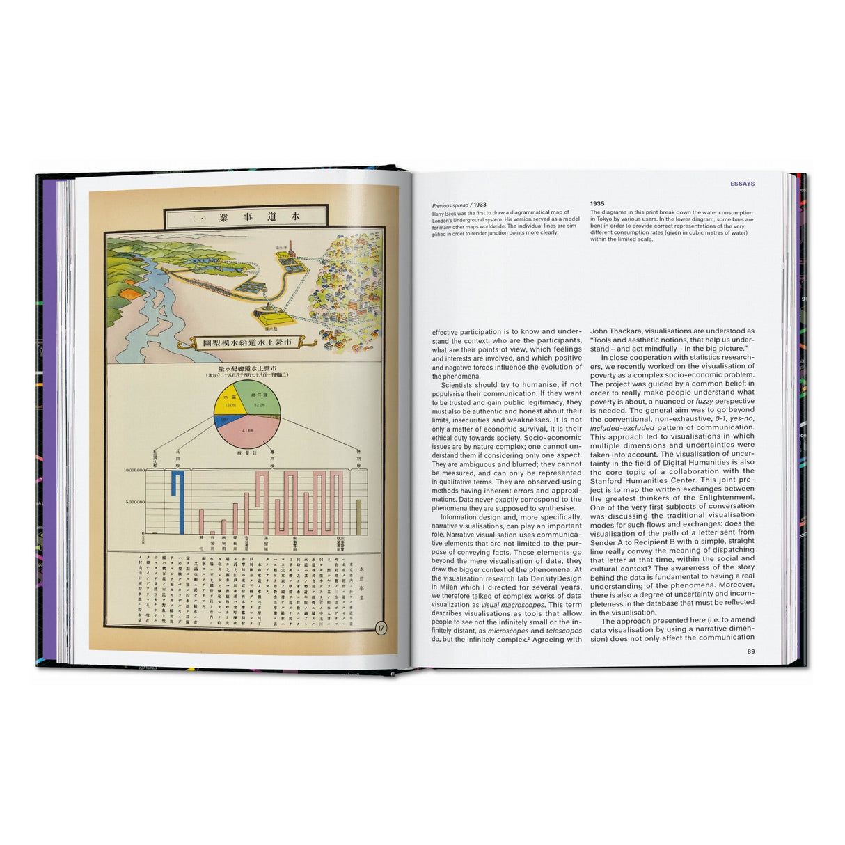 Information Graphics. 45th Ed. (English)