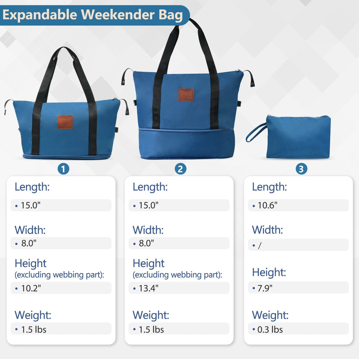 Hardshell Luggage Sets 6 Piece Suitcase Set Blue