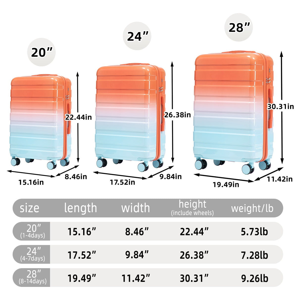 3-Piece Spinner Wheel Luggage Set with Silent Wheels - Blue Red