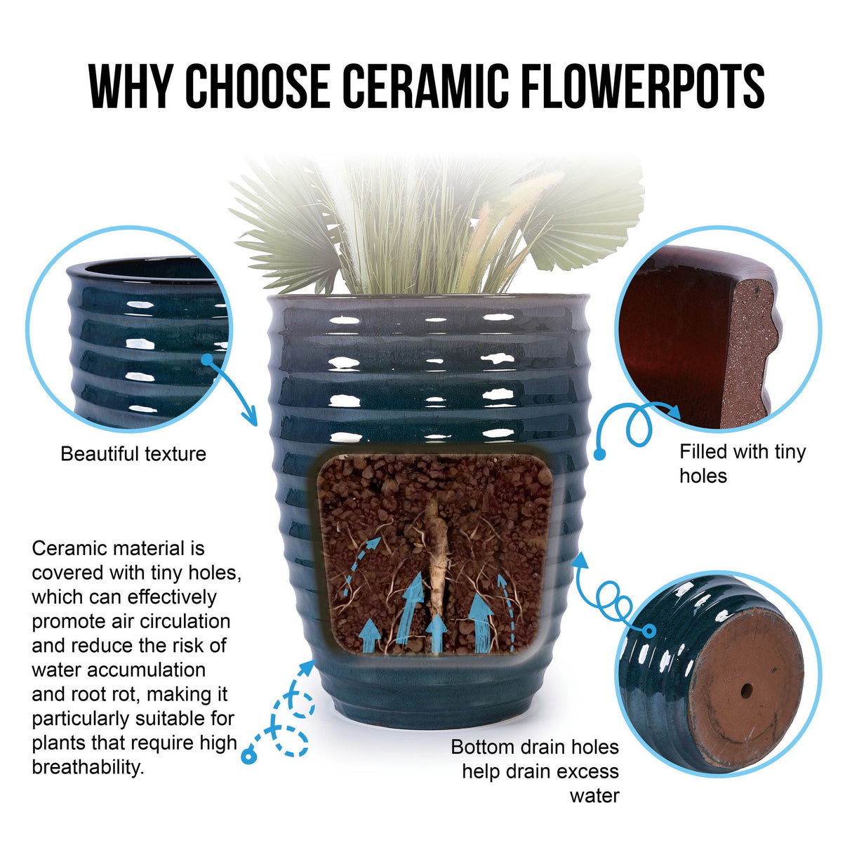 Flowerpot, Planter For Patio, Garden, Windowsill