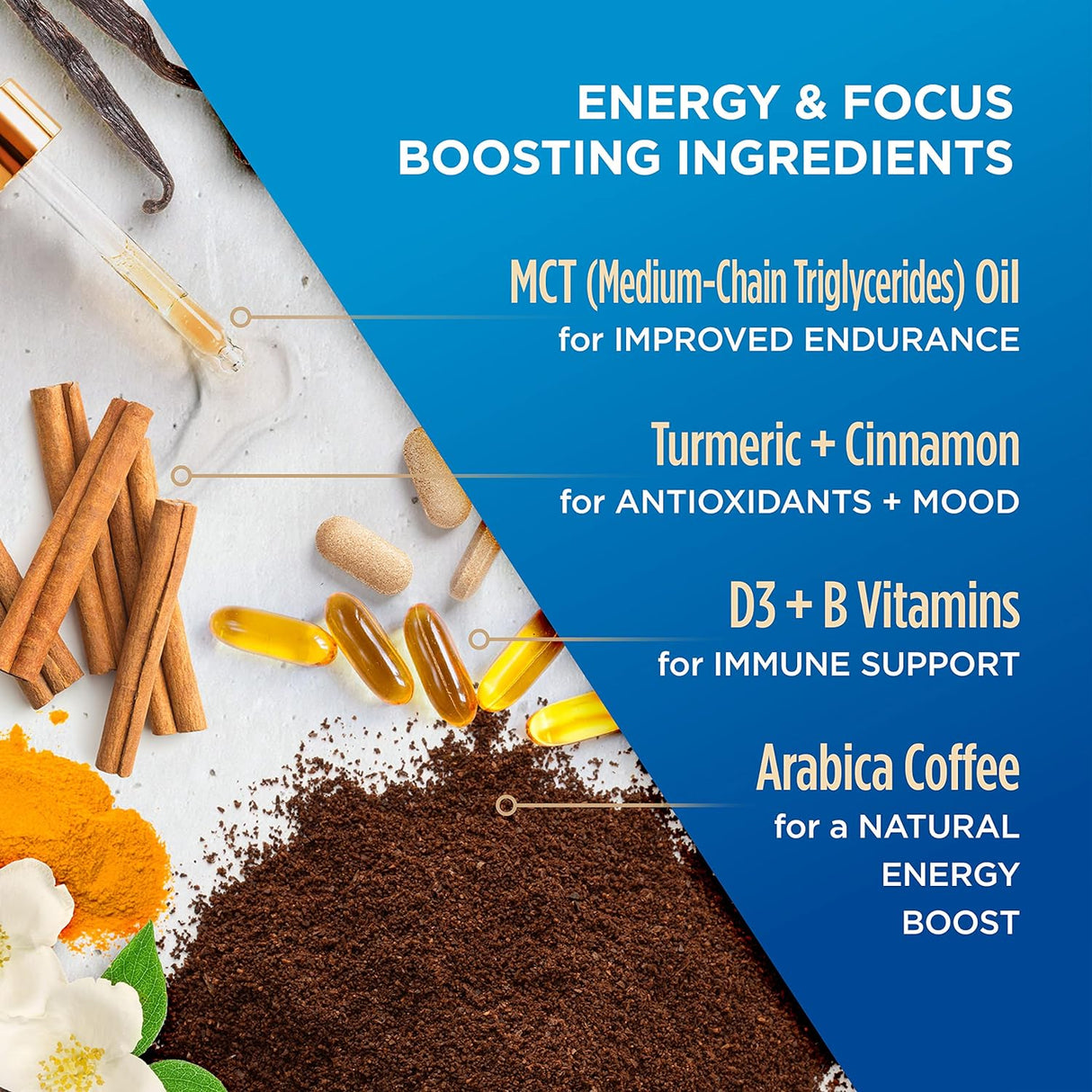 Slim Organic Coffee Pods with Diet Support Bold Flavor