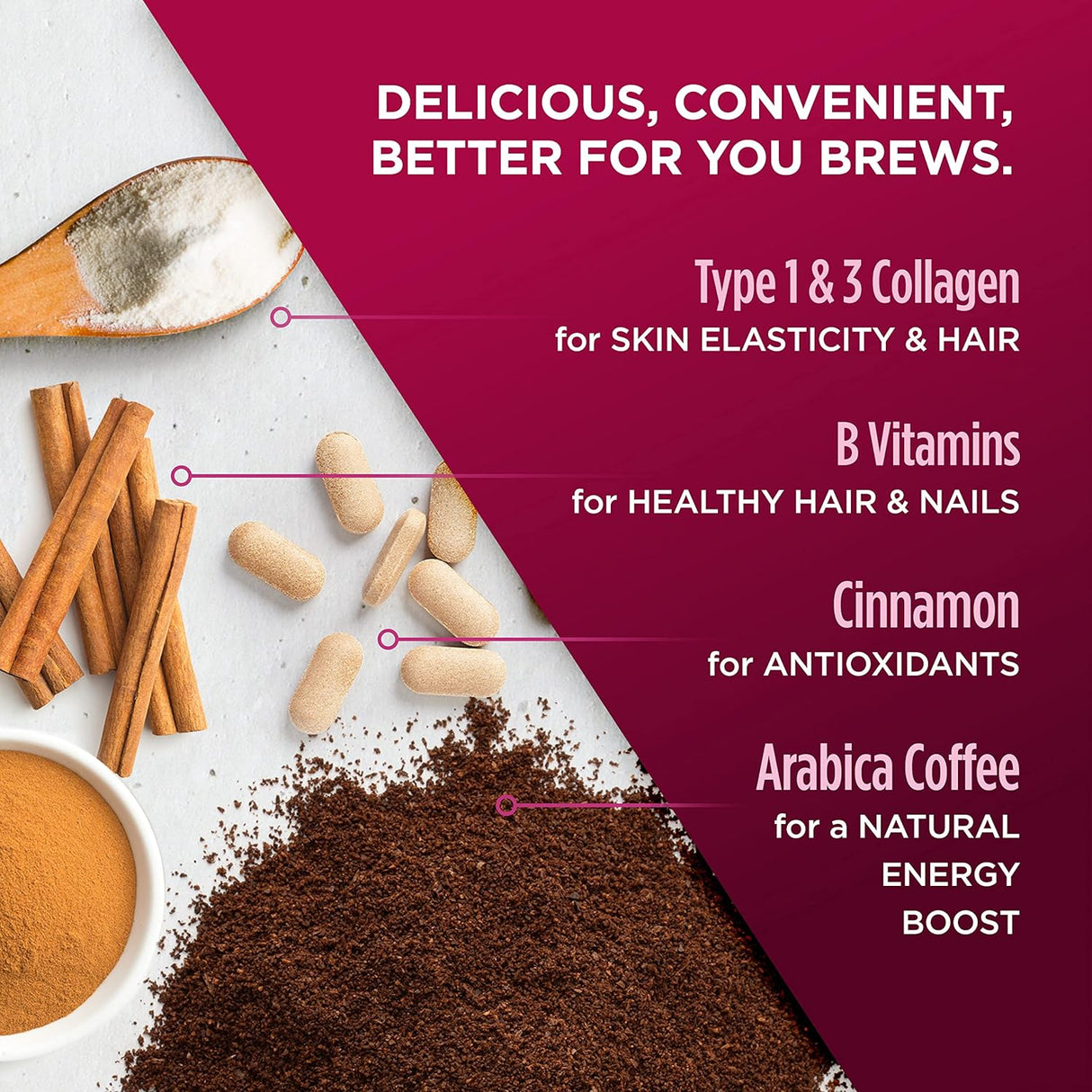 Slim Organic Coffee Pods with Diet Support Bold Flavor