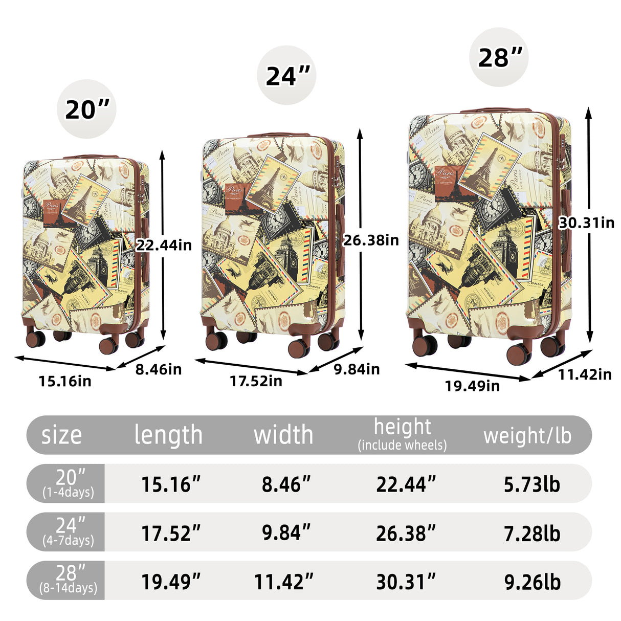 3-Piece PC Spinner Wheel Luggage Set with Printed Pattern