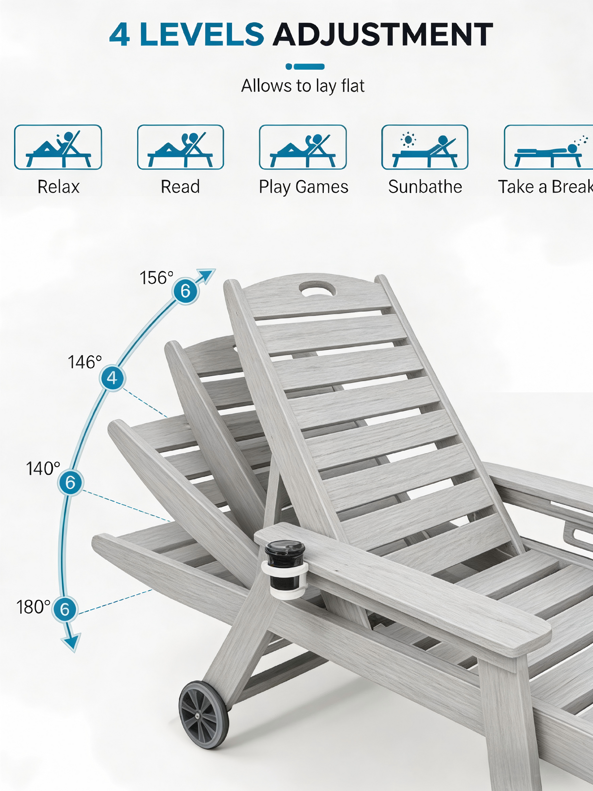HDPE Chaise Lounge Chair Outdoor, Pool Lounge Chairs with 4-Position Adjustable Backrest, Supports Up to 360 LBS for Patio Poolside Deck Beach Backyard (grey)