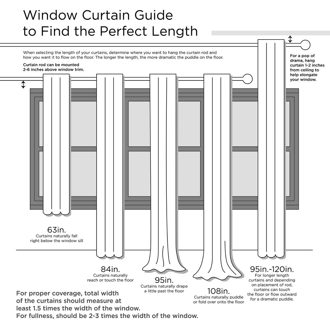 Twist Tab Lined Window Curtain Panel White 50x108