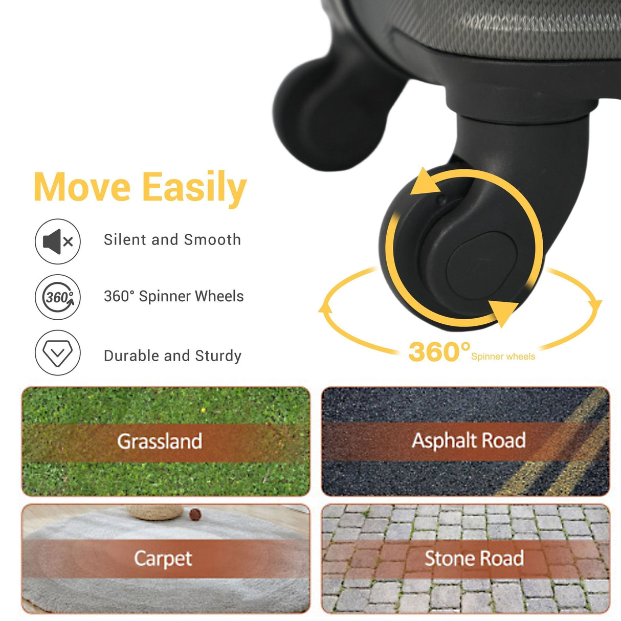 7-Piece Luggage Set ABS Lightweight & Durable Suitcase with Spinner Wheels TSA Lock (20/24/28) Dark Grey