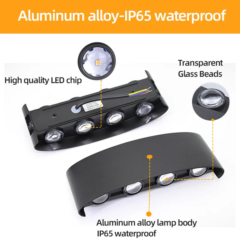 Waterproof LED Wall Light – 8W 12W Aluminum IP65 Lamp for Outdoor & Indoor Use