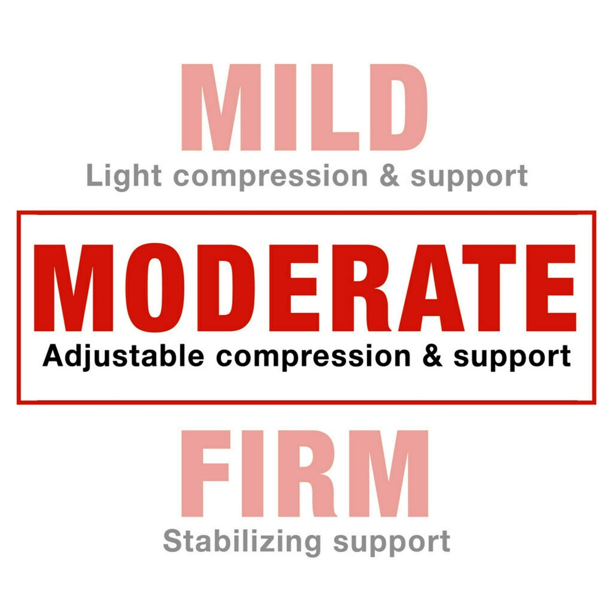 ACE Adjustable Support Braces – Choose from Knee, Ankle & Back Stabilizers