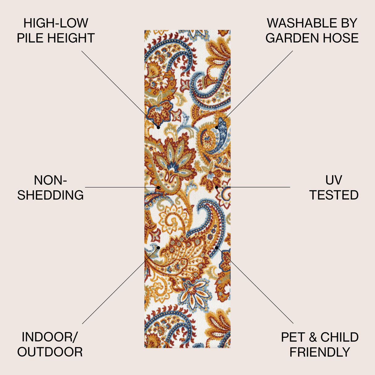 Gordes Paisley High-Low Indoor/Outdoor Runner Rug