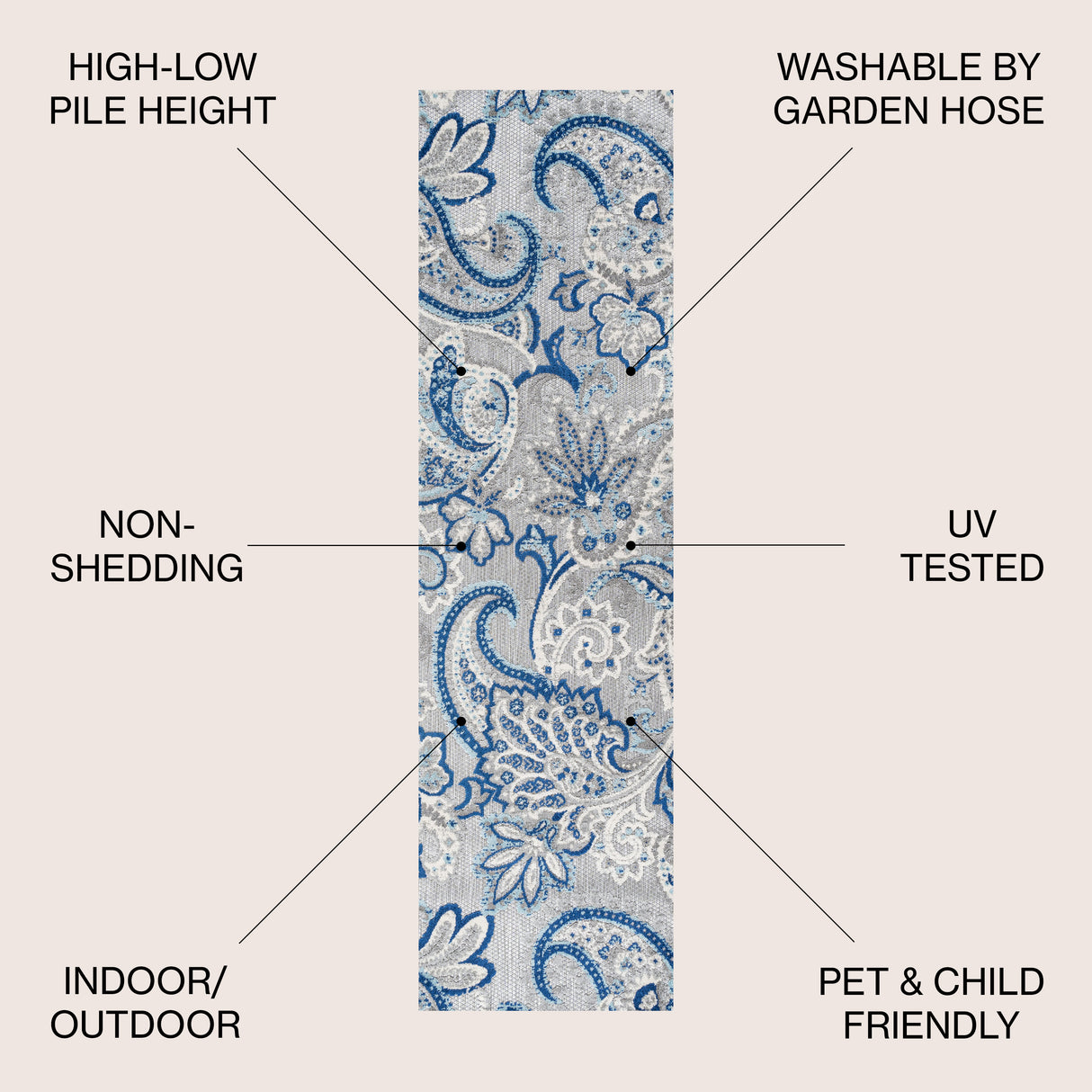 Gordes Paisley High-Low Indoor/Outdoor Runner Rug