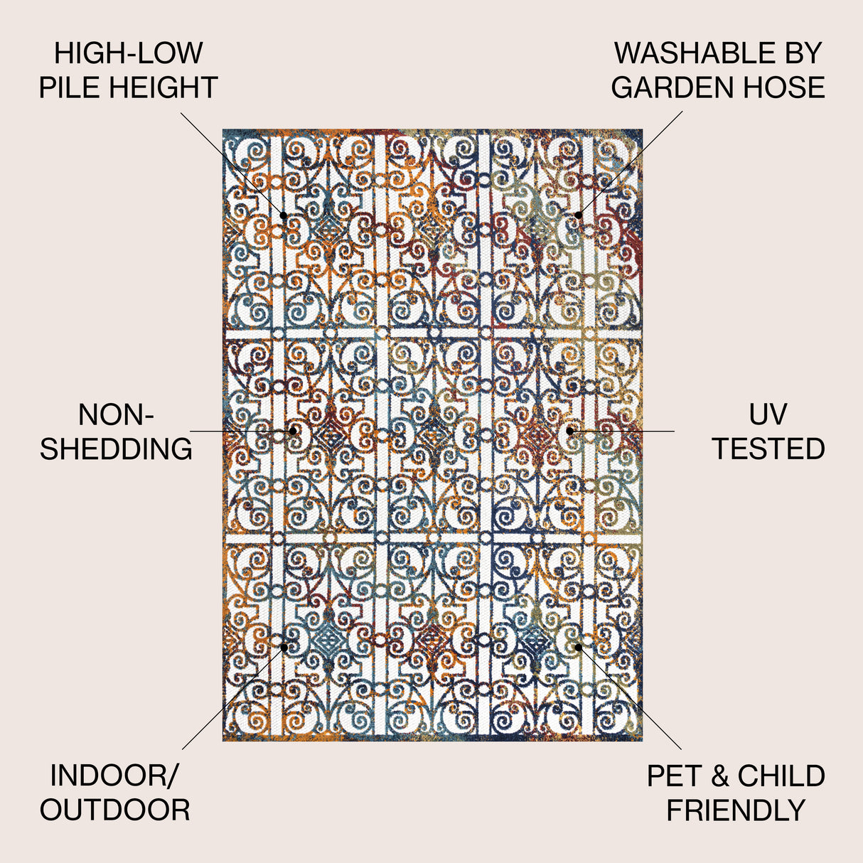 Cetara Ornate Trellis Indoor/Outdoor Area Rug