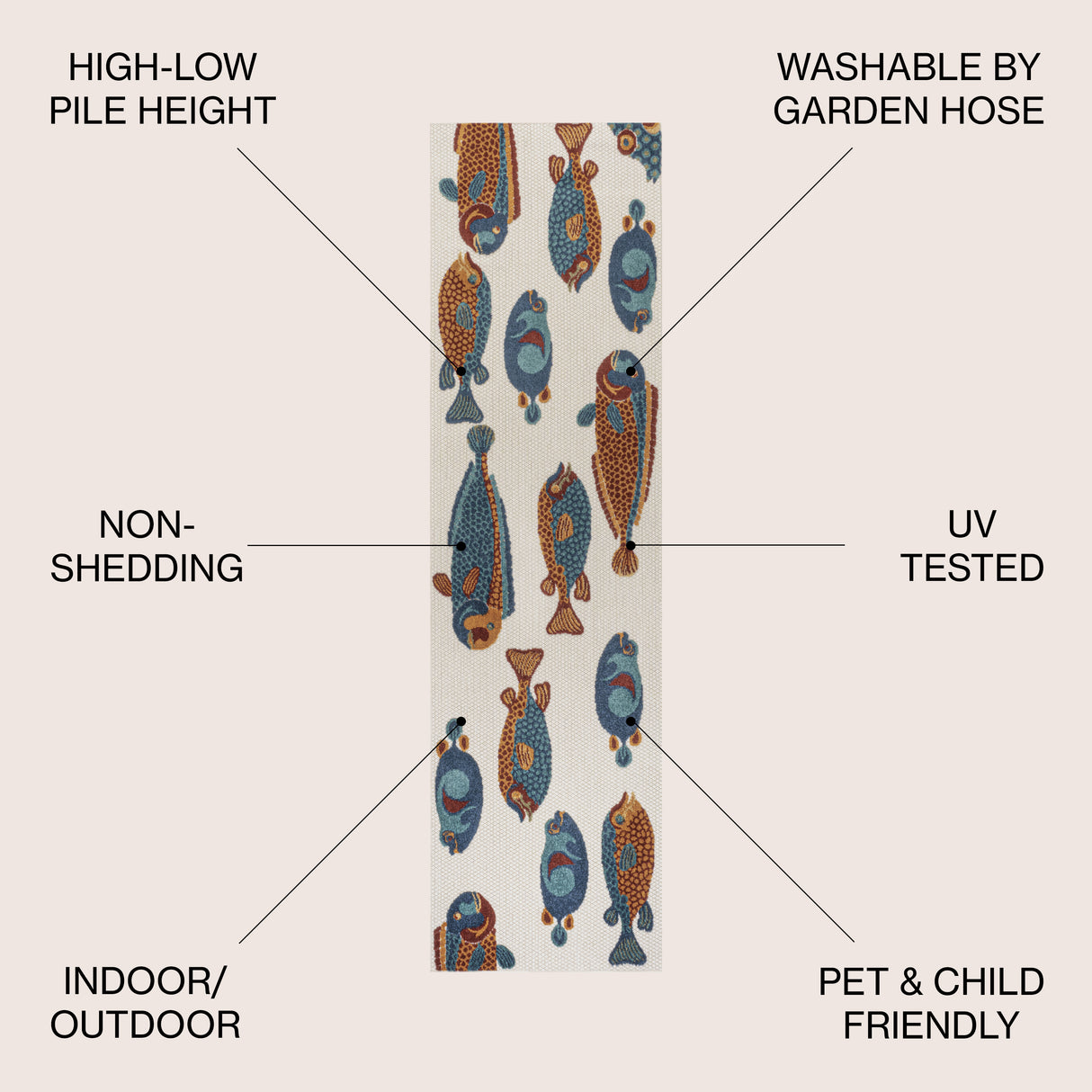 Algarve Modern Fish High-Low Indoor/Outdoor Runner Rug