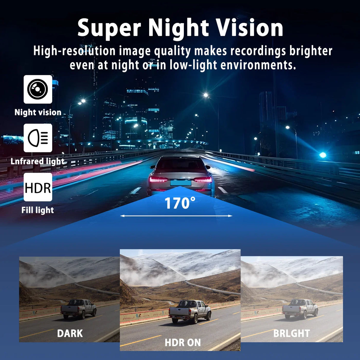 1080P Car DVR Dash Cam 4-Channel with Night Vision and G-Sensor