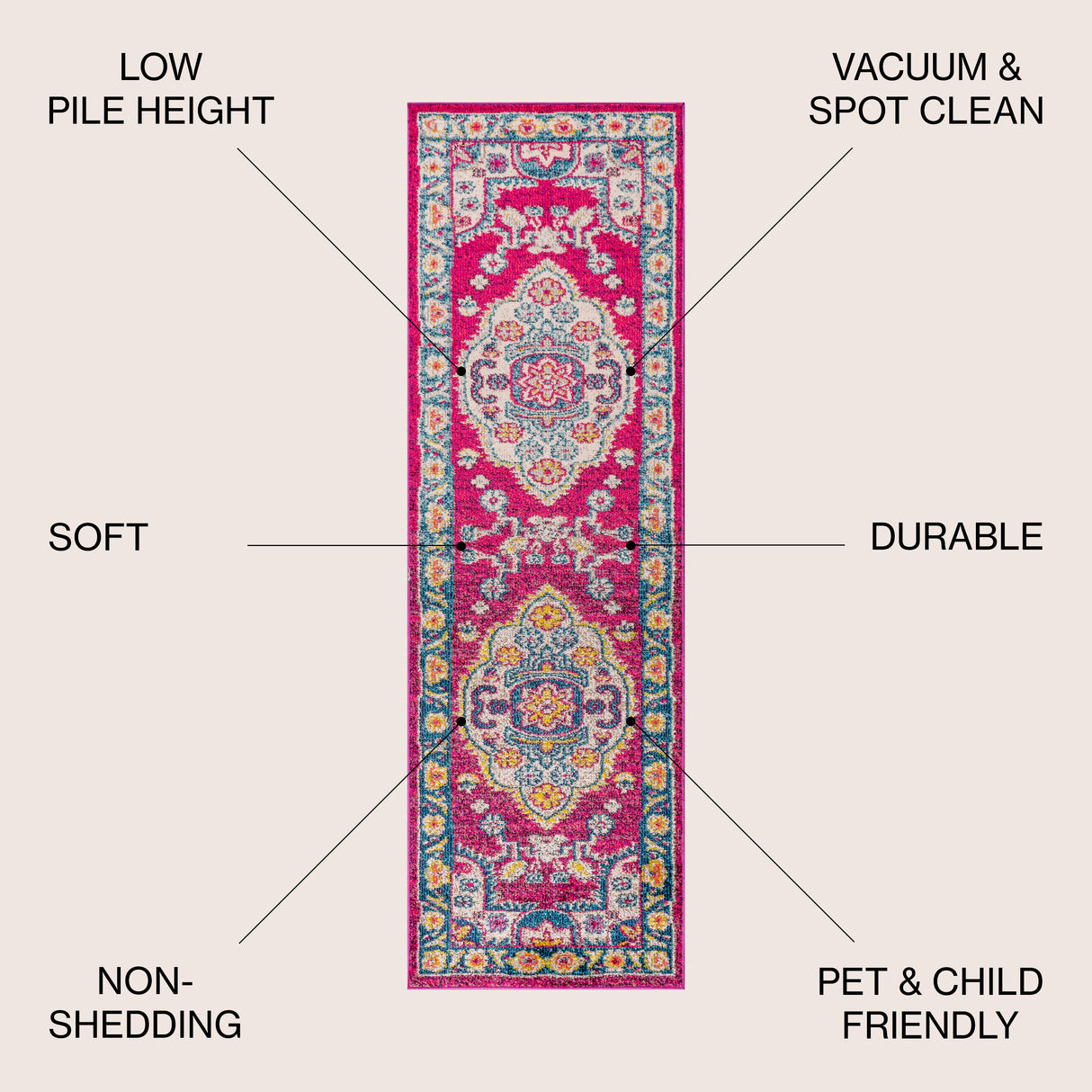 Bohemian FLAIR Boho Vintage Runner Rug