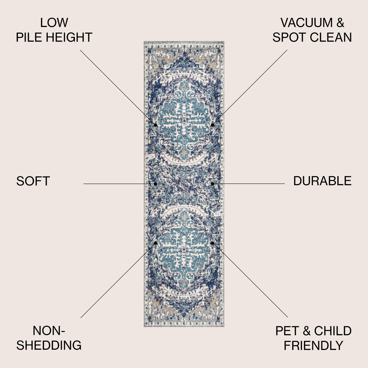Anaise Ornate Boho Medallion Runner Rug