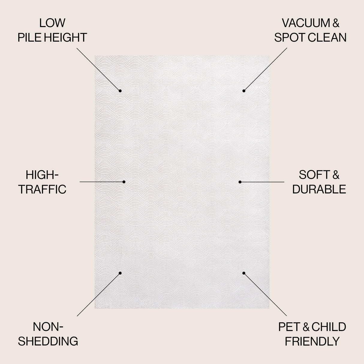 Porter Geometric Art Deco Fan Pattern High-Low Area Rug
