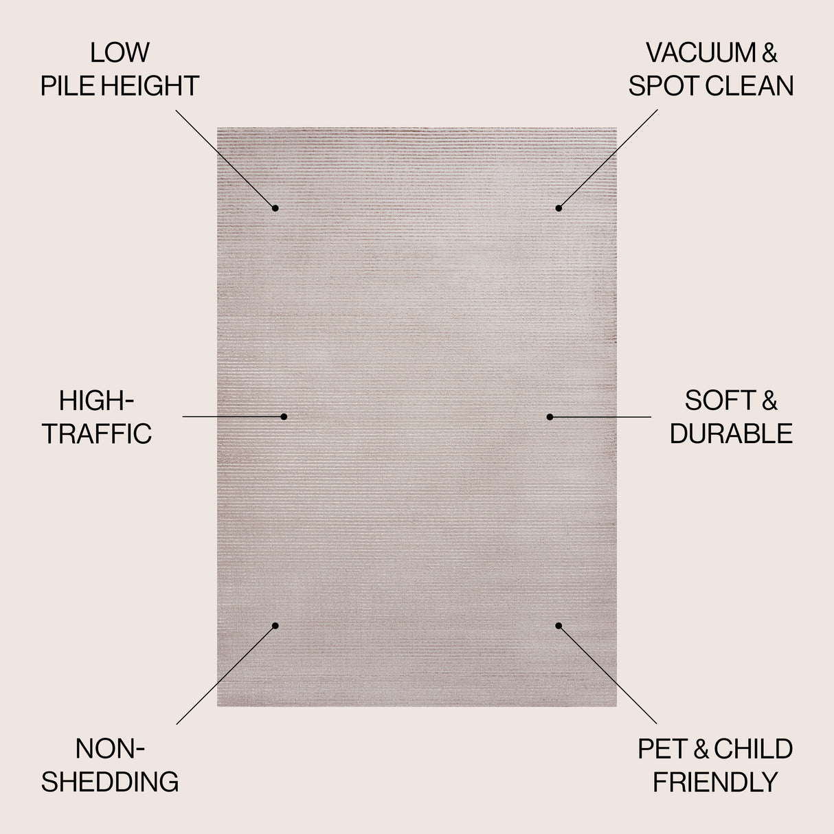 Cole Modern Minimalist Pinstripe High-Low Area Rug