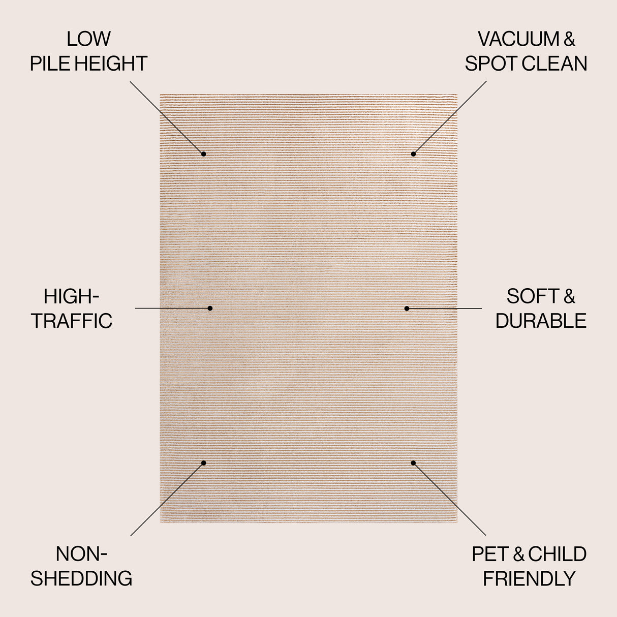 Cole Modern Minimalist Pinstripe High-Low Area Rug