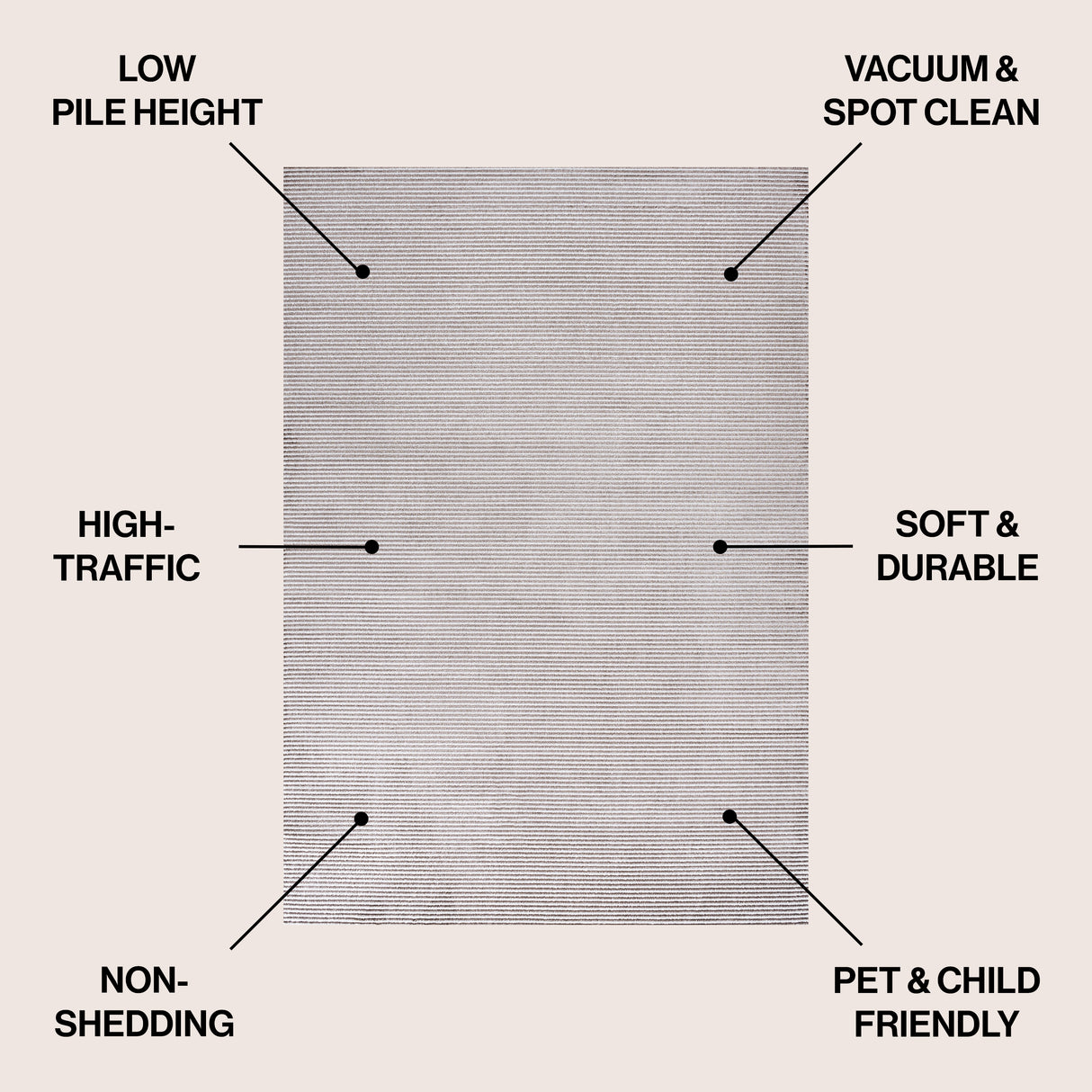 Cole Modern Minimalist Pinstripe High-Low Area Rug