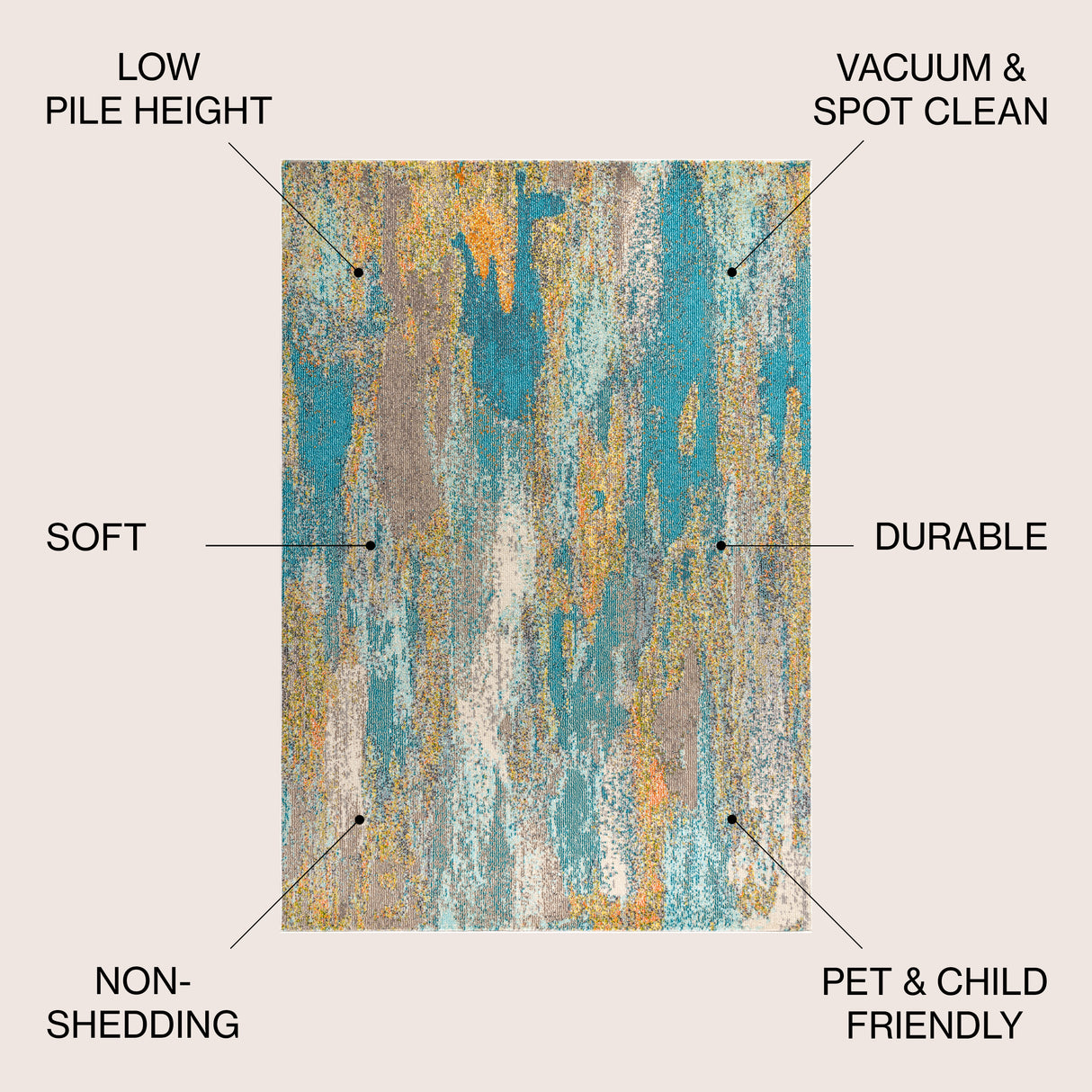 Contemporary POP Modern Abstract Vintage Waterfall Area Rug