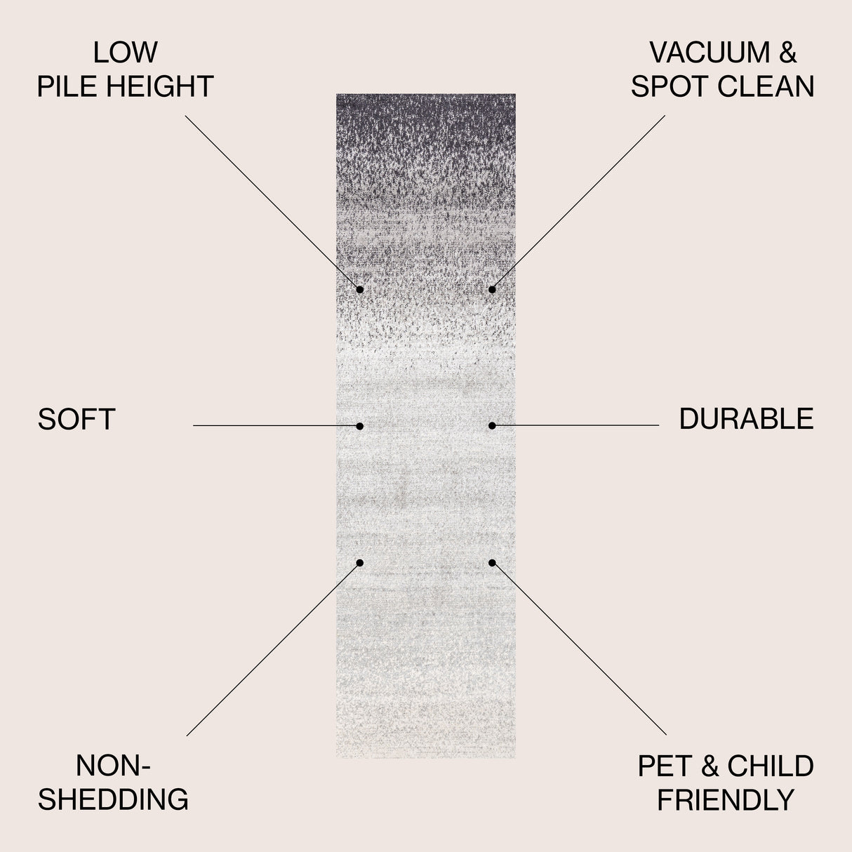 Shore Modern Gradient Runner Rug