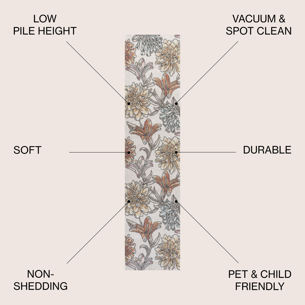 Giglio Modern Botanical Flower Runner Rug